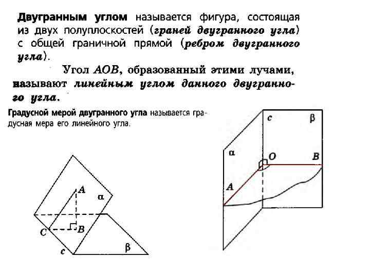 Линейный угол двугранного угла рисунок