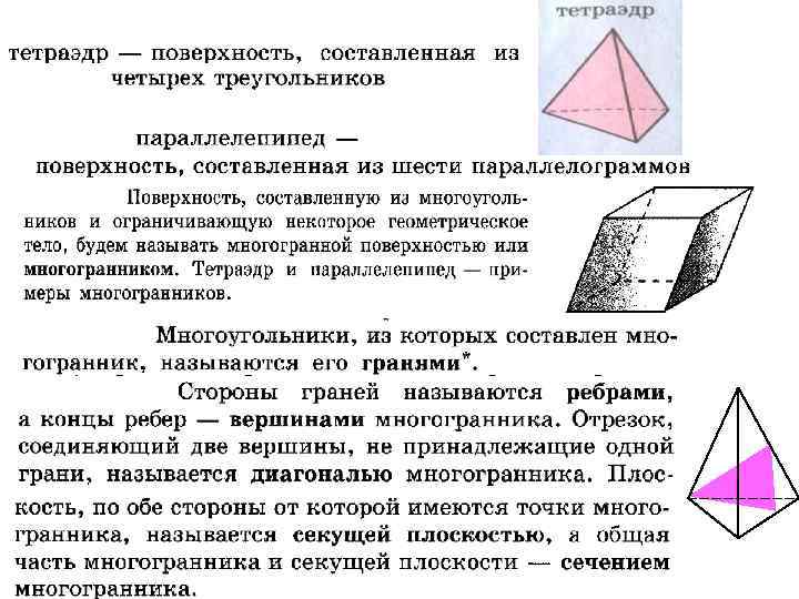 Призма геометрическое тело