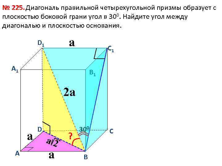 Плоскость боковой грани