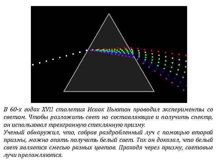 В 60 -х годах ХVII столетия Исаак Ньютон проводил эксперименты со светом. Чтобы разложить