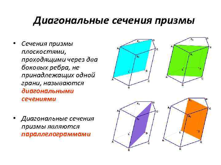 Параллельные боковые ребра грани. Наклонный параллелепипед + диагональное сечение. Призма геометрия сечение. Сечение Призмы плоскостью. Диагональное сечение Призмы.