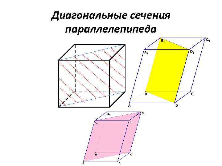 Высота с боковым ребром наклонного параллелепипеда. Диагональное сечение параллелепипеда. Диагональное сечение прямоугольного параллелепипеда. Диагональное сечение прямого параллелепипеда. Диагональное сечение параллелепипеда рисунок.