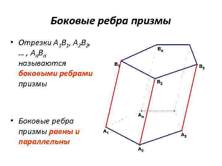 8 у призмы боковые ребра