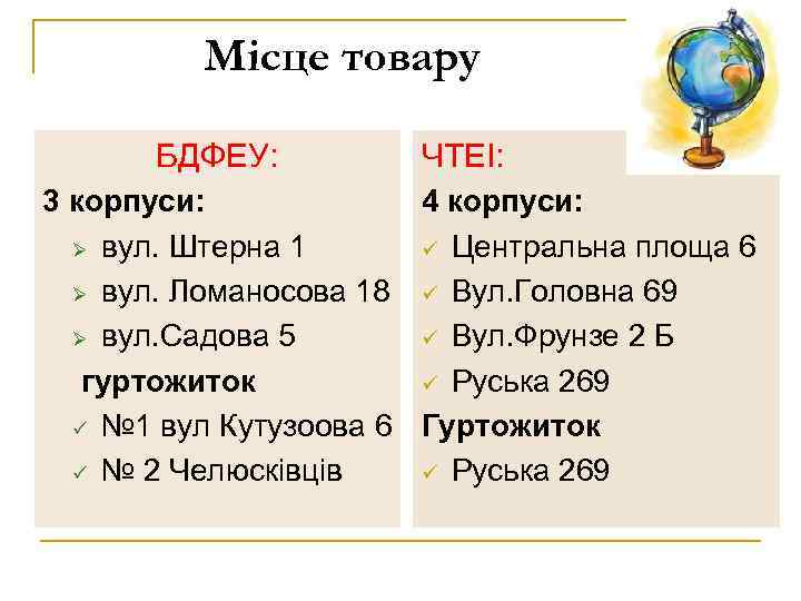 Місце товару БДФЕУ: ЧТЕІ: 3 корпуси: 4 корпуси: Ø вул. Штерна 1 ü Центральна