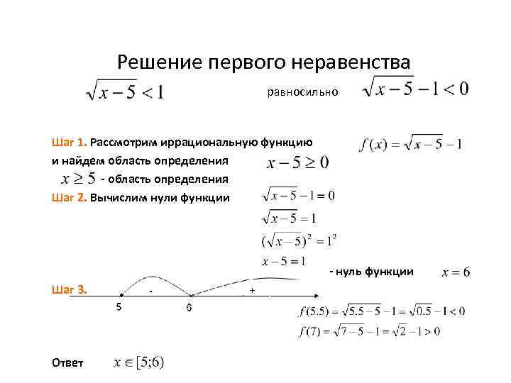 Решение первого неравенства равносильно Шаг 1. Рассмотрим иррациональную функцию и найдем область определения -