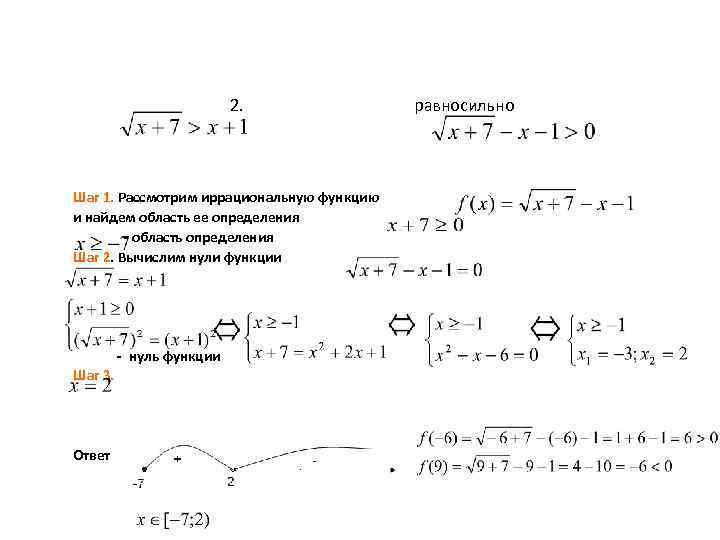 2. Шаг 1. Рассмотрим иррациональную функцию и найдем область ее определения - область определения