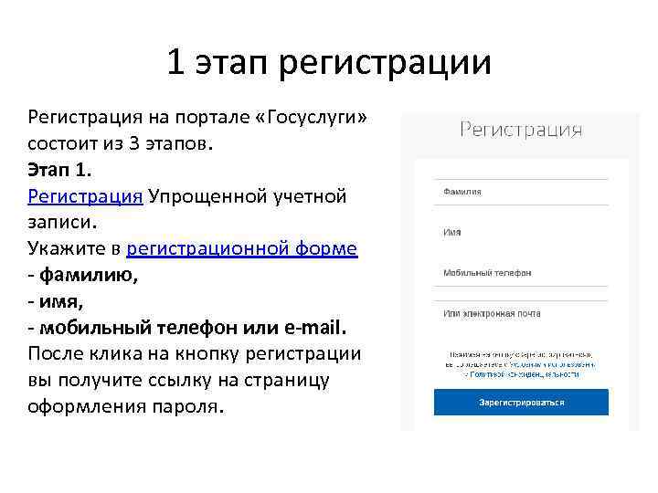 1 этап регистрации Регистрация на портале «Госуслуги» состоит из 3 этапов. Этап 1. Регистрация