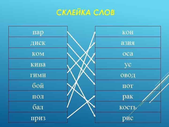 СКЛЕЙКА СЛОВ пар диск ком кипа гимн бой пол бал приз кон азия оса
