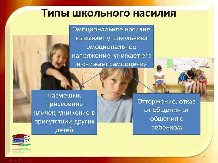Типы школьного насилия Эмоциональное насилие вызывает у школьника эмоциональное напряжение, унижает его и снижает