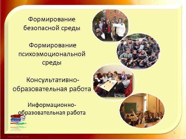 Формирование безопасной среды Формирование психоэмоциональной среды Консультативнообразовательная работа Информационнообразовательная работа 