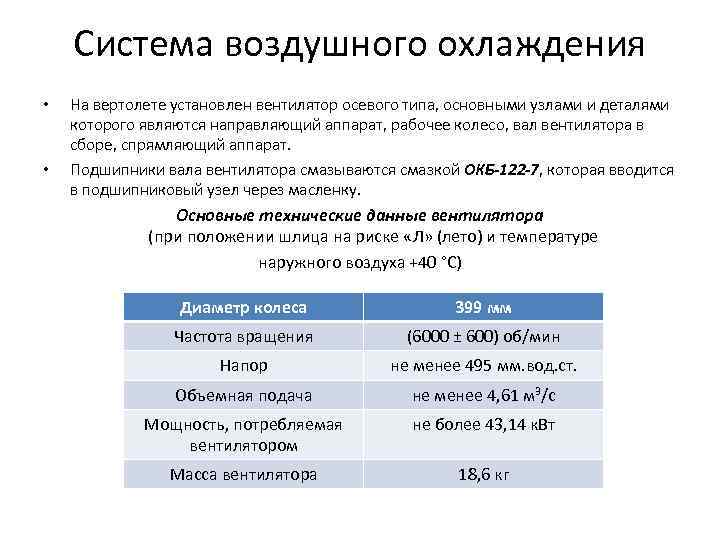Система воздушного охлаждения • • На вертолете установлен вентилятор осевого типа, основными узлами и