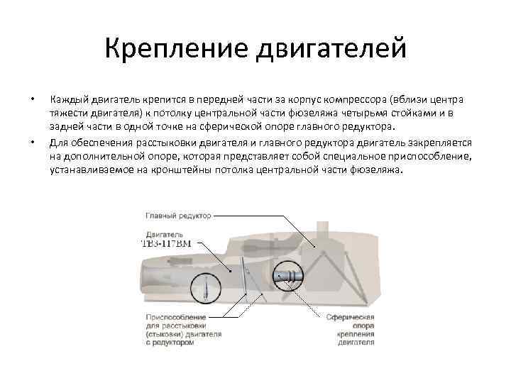 Крепление двигателей • • Каждый двигатель крепится в передней части за корпус компрессора (вблизи