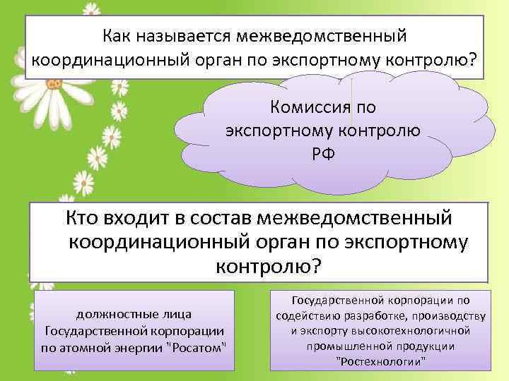 Комиссия по контролю. Комиссия по экспортному контролю. Состав комиссии по экспортному контролю. Межведомственные координационные органы. Координационный комитет по экспортному контролю.