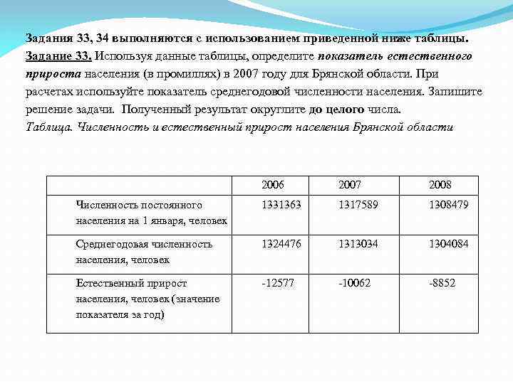 Задания 33, 34 выполняются с использованием приведенной ниже таблицы. Задание 33. Используя данные таблицы,