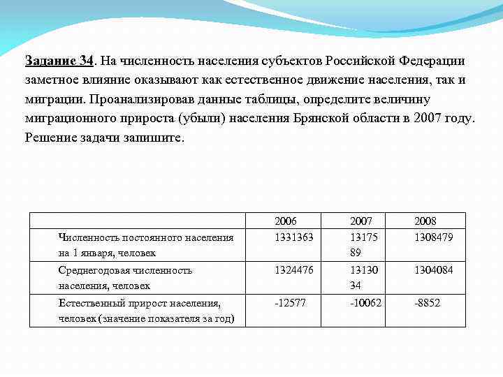 Используя данные диаграммы определите величину миграционного прироста населения