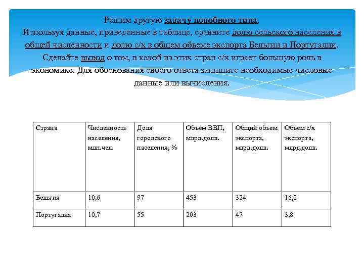 Решим другую задачу подобного типа. Используя данные, приведенные в таблице, сравните долю сельского населения