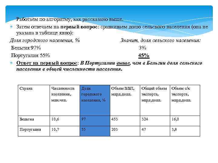  Работаем по алгоритму, как рассказано выше. Затем отвечаем на первый вопрос: сравниваем долю