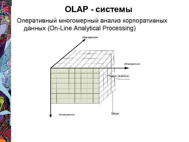 OLAP - системы Оперативный многомерный анализ корпоративных данных (On-Line Analytical Processing) 