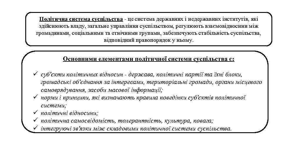 Політична система суспільства - це система державних і недержавних інститутів, які здійснюють владу, загальне