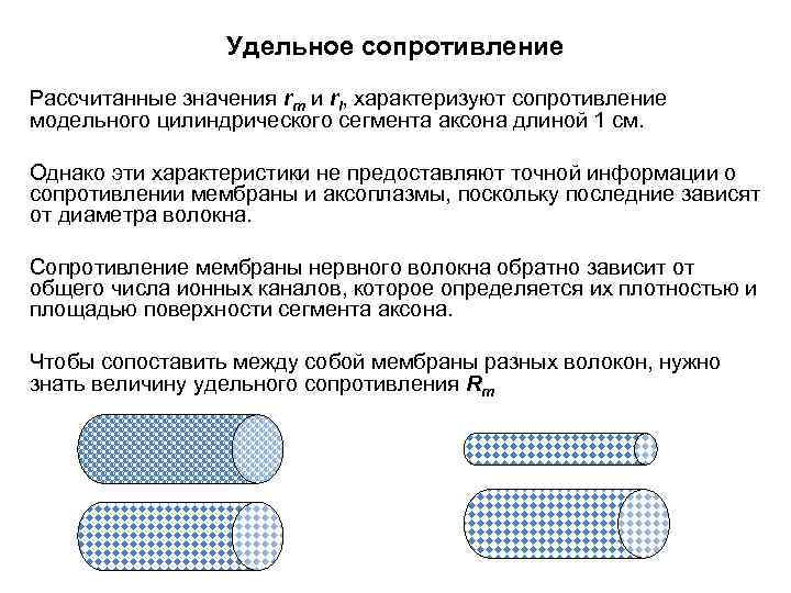 Удельное сопротивление Рассчитанные значения rm и ri, характеризуют сопротивление модельного цилиндрического сегмента аксона длиной