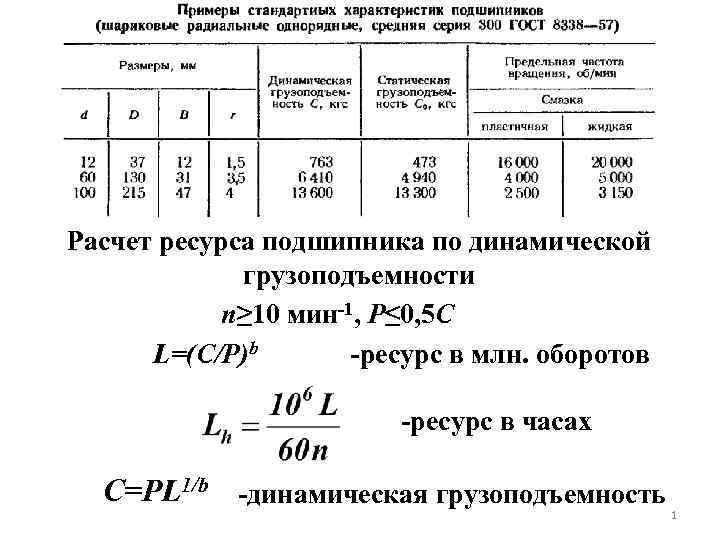 Расчет ресурса подшипника по динамической грузоподъемности n≥ 10 мин-1, P≤ 0, 5 C L=(C/P)b