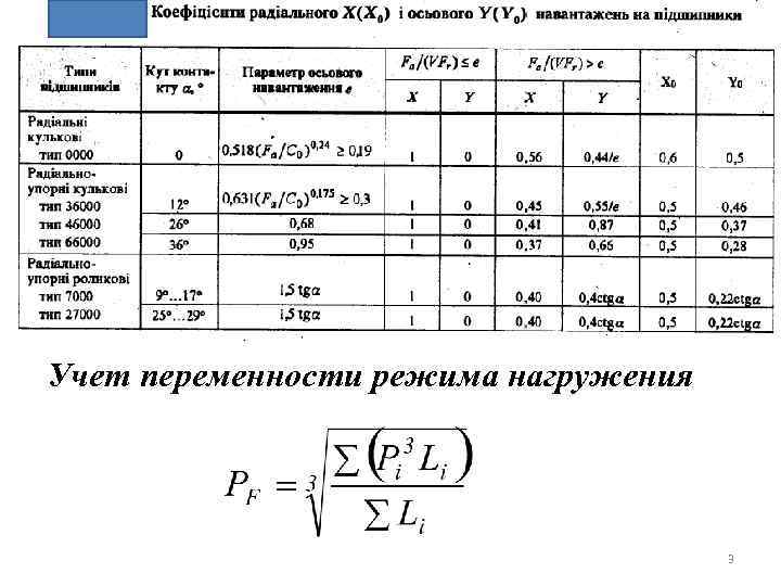 Учет переменности режима нагружения 3 