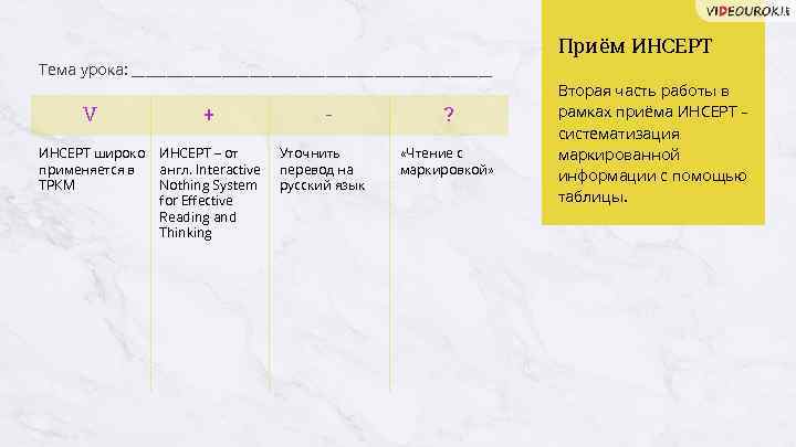 Приём ИНСЕРТ Тема урока: __________________________ V + ИНСЕРТ широко применяется в ТРКМ ИНСЕРТ –