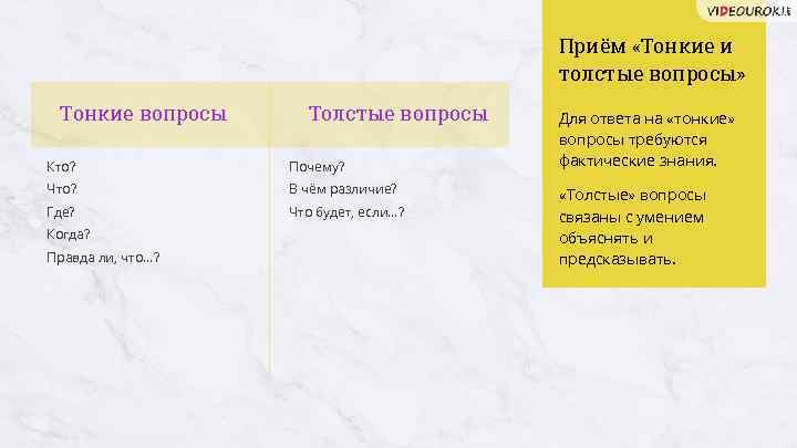 Приём «Тонкие и толстые вопросы» Тонкие вопросы Толстые вопросы Кто? Почему? Что? В чём