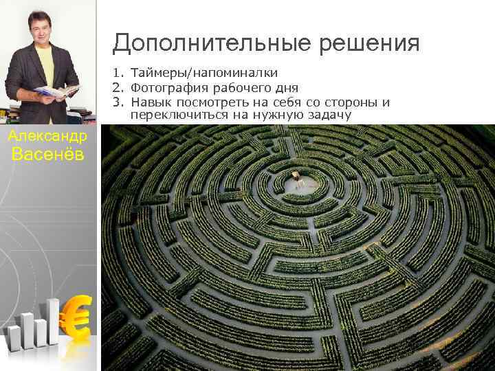 Дополнительные решения 1. Таймеры/напоминалки 2. Фотография рабочего дня 3. Навык посмотреть на себя со