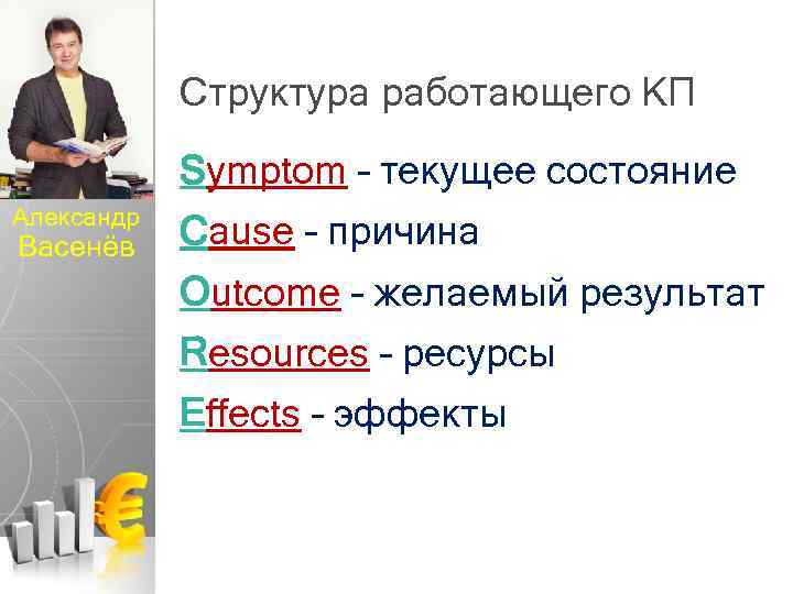 Структура работающего КП Symptom – текущее состояние Александр Васенёв Cause – причина Outcome –