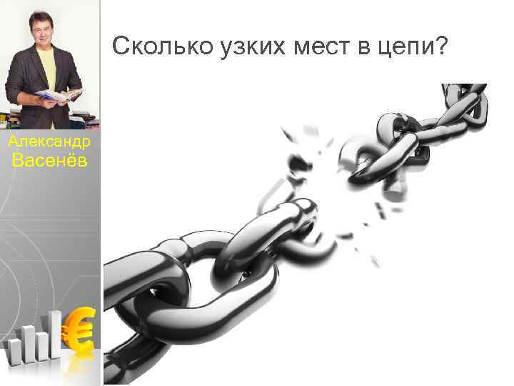 Сколько узких мест в цепи? Александр Васенёв 