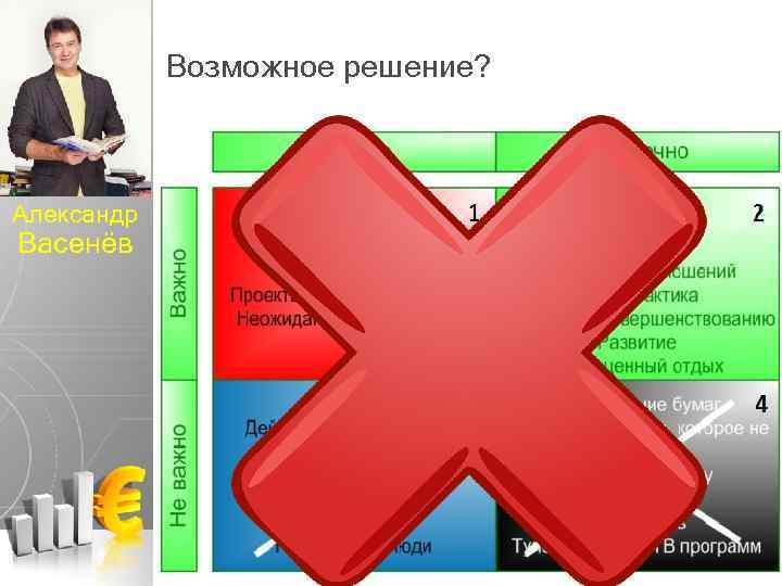 Возможное решение? Александр Васенёв 