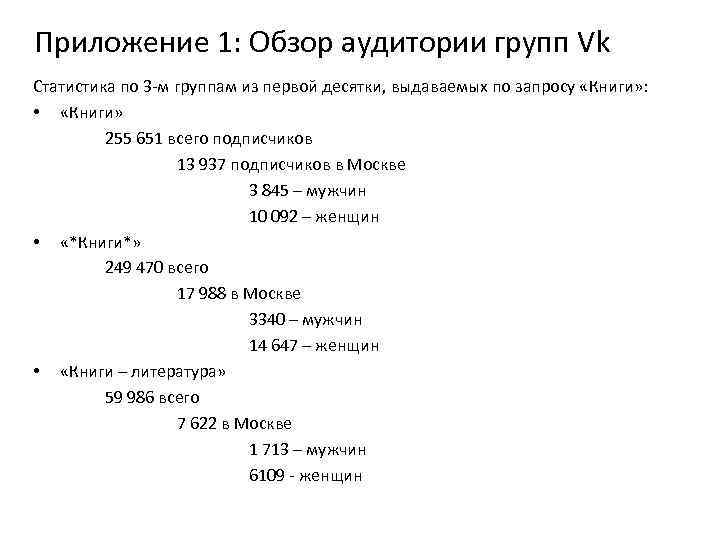 Приложение 1: Обзор аудитории групп Vk Статистика по 3 -м группам из первой десятки,