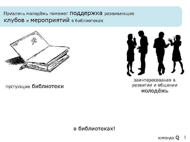 поддержка развивающих клубов и мероприятий в библиотеках Привлечь молодёжь поможет пустующие заинтересованая в развитии