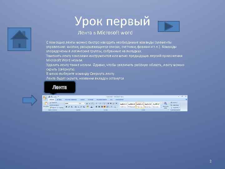 Урок первый Лента в Microsoft word С помощью ленты можно быстро находить необходимые команды