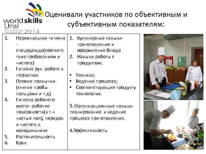 Оценивали участников по объективным и субъективным показателям: 1. 2. 3. 4. 5. 6. Персональная