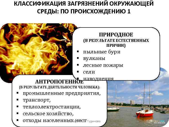 КЛАССИФИКАЦИЯ ЗАГРЯЗНЕНИЙ ОКРУЖАЮЩЕЙ СРЕДЫ: ПО ПРОИСХОЖДЕНИЮ 1 ПРИРОДНОЕ (В РЕЗУЛЬТАТЕ ЕСТЕСТВЕННЫХ ПРИЧИН) § пыльные