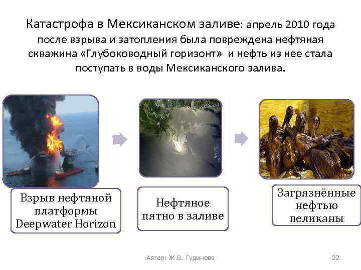 Катастрофа в Мексиканском заливе: апрель 2010 года после взрыва и затопления была повреждена нефтяная