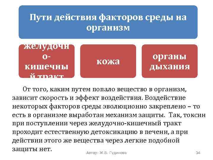 Общие законы действия факторов среды на организмы презентация 9 класс пономарева