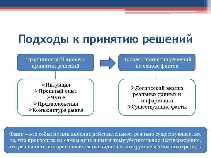 Какой подход использует