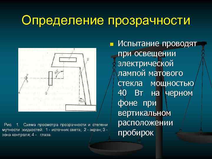 Определение прозрачности n Рис. 1. Схема просмотра прозрачности и степени мутности жидкостей: 1 -