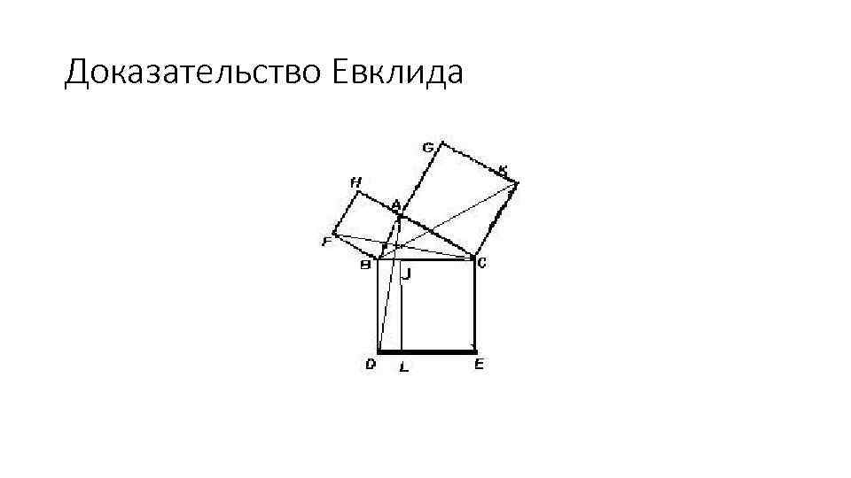 Доказательство Евклида 