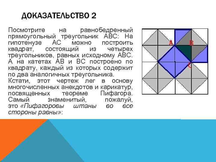 ДОКАЗАТЕЛЬСТВО 2 Посмотрите на равнобедренный прямоугольный треугольник ABC: На гипотенузе АС можно построить квадрат,