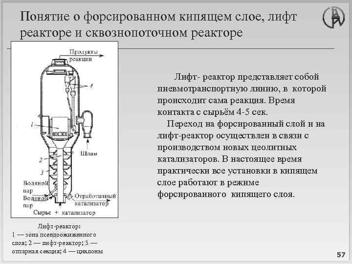 Термокаталитический датчик схема