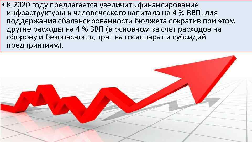  • К 2020 году предлагается увеличить финансирование инфраструктуры и человеческого капитала на 4