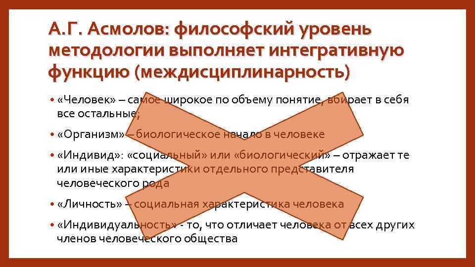 А. Г. Асмолов: философский уровень методологии выполняет интегративную функцию (междисциплинарность) • «Человек» – самое