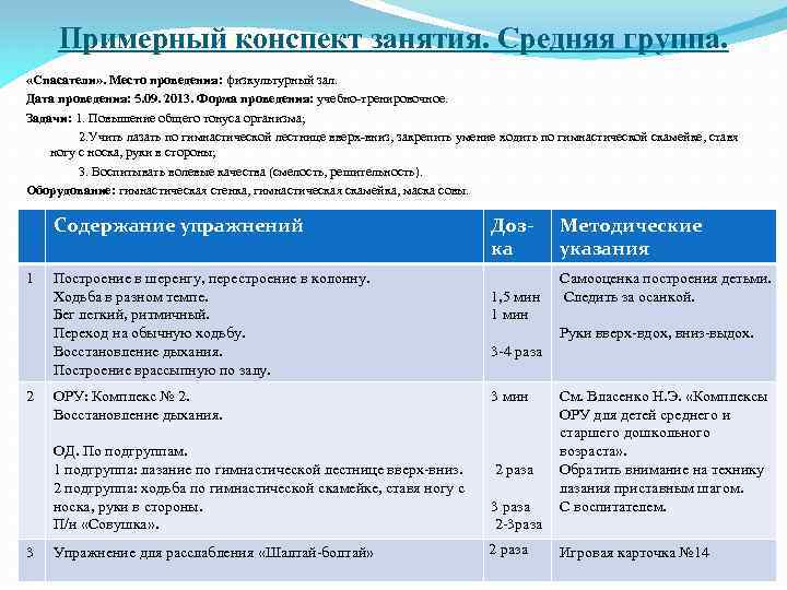 Примерный конспект занятия. Средняя группа. «Спасатели» . Место проведения: физкультурный зал. Дата проведения: 5.