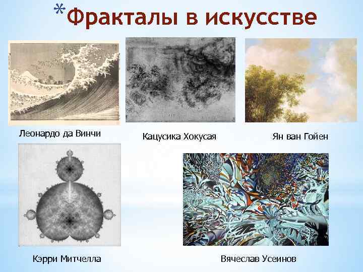 *Фракталы в искусстве Леонардо да Винчи Кэрри Митчелла Кацусика Хокусая Ян ван Гойен Вячеслав