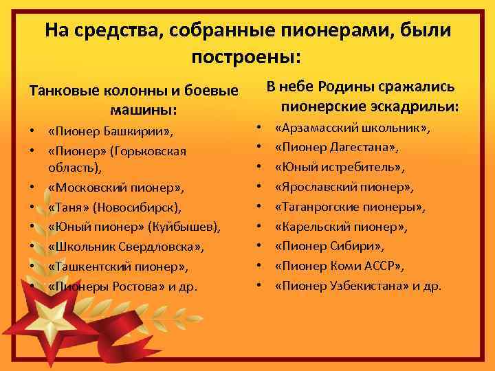 На средства, собранные пионерами, были построены: Танковые колонны и боевые машины: • «Пионер Башкирии»