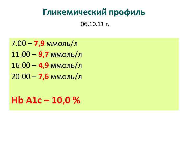 Гликемический профиль 06. 10. 11 г. 7. 00 – 7, 9 ммоль/л 11. 00